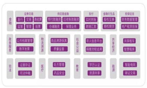 

探索tpWallet：揭示tip币的神秘面纱与潜在价值