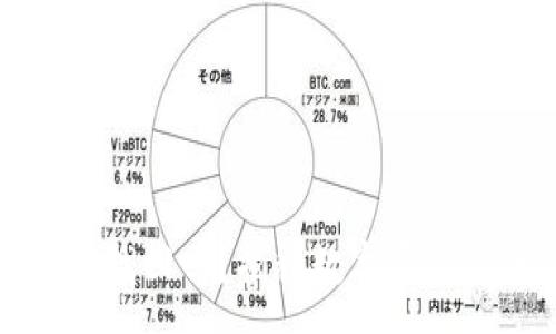:
tpWallet被盗能找回吗？揭秘数字资产安全与恢复之道