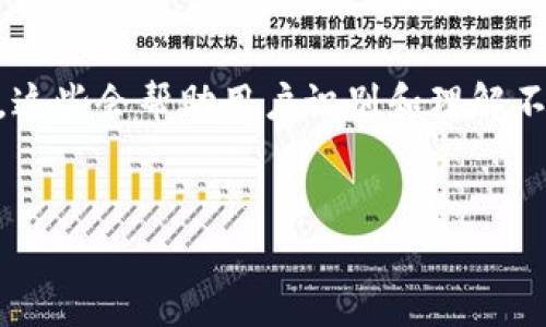 数字货币钱包标识通常指的是与数字货币钱包相关的信息或图标,这些会帮助用户识别和理解不同钱包服务的功能、特性以及合规性。以下是对此内容的详细探讨:
###
揭秘数字货币钱包标识:了解您的虚拟资产安全之路