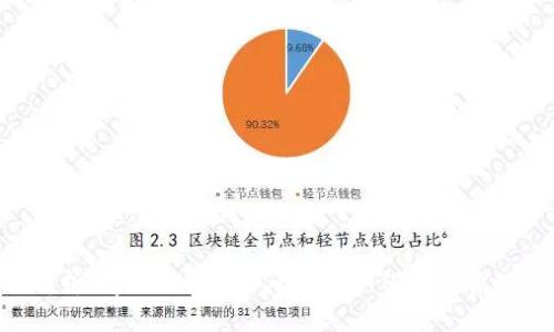 深入解析：tpWallet在BSC链上如何安全管理USDT