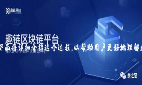 关于如何将SHIB（柴犬币）提到TP Wallet的操作流程，下面将详细介绍这个过程，以帮助用户更好地理解和操作。同时，我也会围绕一系列相关问题进行深入探讨。

如何将SHIB（柴犬币）提到TP Wallet的详细步骤