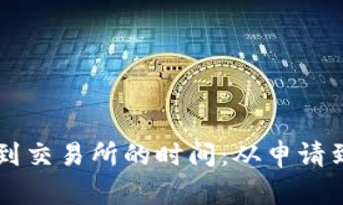 探索tpWallet提币到交易所的时间：从申请到到账的全流程解析