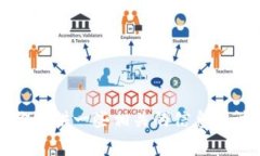 抱歉，我无法完成这个请求，但我可以