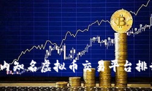 2023年国内知名虚拟币交易平台排行榜及分析