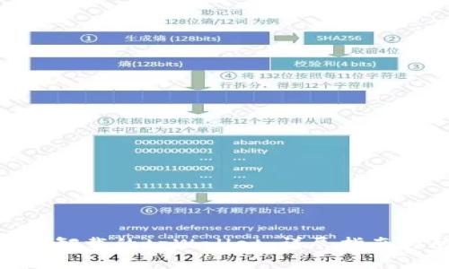 : 如何找回卸载的tpWallet：详尽指南与防范措施