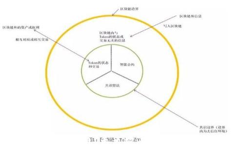 
探索UAH虚拟币：未来数字货币的热门选择