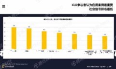 全面掌握虚拟币钱包使用技巧：从入门