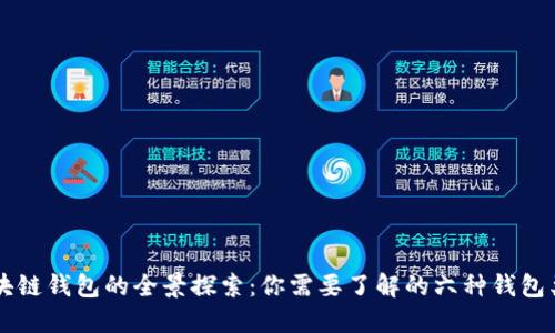 区块链钱包的全景探索：你需要了解的六种钱包类型
