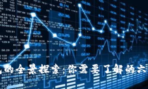 区块链钱包的全景探索：你需要了解的六种钱包类型
