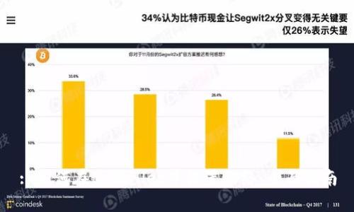 : 如何在tpWallet中设置网络：全面指南