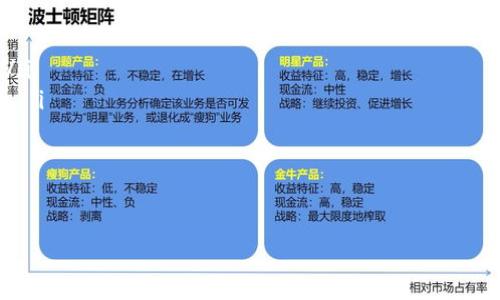 tpWallet取消授权是一个涉及到数字资产管理和个人信息安全的重要话题。许多用户在使用tpWallet进行交易和存储时，可能会需要取消某些已授权的应用或服务，以保证自己的资产安全和隐私保护。本文将为您详细介绍如何在tpWallet中取消授权。

什么是tpWallet？
tpWallet是一种数字资产钱包，不仅支持多种加密货币的存储和交易，还提供一系列便捷的功能，如资产管理、交易记录查询等。随着区块链技术的不断发展和应用范围的扩大，tpWallet也逐渐成为更多用户管理数字资产的首选工具。

为什么需要取消授权？
在使用tpWallet的过程中，用户可能需要授权某些应用或服务，以便进行特定的操作，例如连接到交易平台、参与去中心化融资等。然而，这些授权可能会带来一定的风险，比如账户被攻击、隐私泄露等。因此，取消不再使用或信任的授权是保护个人资产和信息的重要步骤。

如何在tpWallet取消授权
在tpWallet中取消授权的步骤通常较为简单，用户可以通过钱包的设置选项进行操作。以下是一般的步骤：

ol
    li打开tpWallet应用，登录到您的账户。/li
    li在主界面，找到“设置”或“账户管理”选项。/li
    li在设置页面，寻找“授权管理”或“连接的应用”选项。/li
    li查看已授权的应用列表，找到您希望取消授权的应用。/li
    li点击该应用旁边的“取消授权”或“撤回权限”按钮进行操作。/li
    li确认取消授权，系统将会提示您操作成功。/li
/ol

需要注意的是，不同版本的tpWallet可能在界面上有所不同，具体步骤可能会有所变化，但一般来说，取消授权的基本逻辑是相似的。

取消授权后需要注意的事项
取消授权后，用户需特别注意以下几个方面：
ul
    li确保个人资产安全：在取消授权后，注意自己的账户安全，留意是否有异常交易。/li
    li保持信息更新：最好关注即将取消授权的应用，以便之后便捷使用。/li
    li定期检查授权列表：建议用户定期检查并清理不再使用的授权应用，保持账户整洁。/li
/ul

总结
tpWallet的取消授权功能是保护用户数字资产和个人隐私的重要手段。通过上述步骤，用户可以轻松地取消不必要的授权，确保账户的安全和隐私。无论是在进行日常交易还是管理数字资产，用户都应当保持警惕，定期检查授权应用，维护自己的信息安全。

相关问题
在使用tpWallet的过程中，可能会遇到一些其他的相关问题，以下是四个常见的问题以及详细的解答。

1. tpWallet与其他数字钱包相比有哪些优势？
tpWallet在数字钱包市场上以其独特的功能和用户体验脱颖而出。相比于其他数字钱包，tpWallet的优势主要体现在如下几个方面：

ul
    listrong多种资产支持：/strongtpWallet支持多种主流和小众的加密货币，用户可以方便地管理整个投资组合。/li
    listrong用户友好的界面：/strongtpWallet的UI设计，用户容易上手，尤其是对新手而言。/li
    listrong安全功能：/strongtpWallet注重安全性，提供多重身份验证、冷钱包储存等多项安全措施，保护用户资产。/li
    listrong良好的社区支持：/strongtpWallet有活跃的社区用户群体，用户可以随时寻求帮助与交流经验。/li
/ul

通过以上几方面，tpWallet能为用户提供一个安全、便捷、高效的数字资产管理平台。这些优势使得tpWallet在众多数字钱包中占据了不可小觑的位置。

2. 如何保护tpWallet中的资产安全？
保护tpWallet中的资产安全是一项长期的工作。用户可以通过以下几条建议来增强资产的安全保护：

ul
    listrong启用双重身份验证：/strong通过双重身份验证可以增加账户的安全性，即使密码泄露也能确保资产不被轻易盗取。/li
    listrong定期更换密码：/strong定期更换密码，并确保使用强密码，避免使用简单和易猜测的密码。/li
    listrong注意网络安全：/strong在使用tpWallet时，应避免在公共WiFi下进行交易，确保网络环境的安全性。/li
    listrong备份私钥：/strong务必备份和安全保存您的私钥，以防止因设备丢失等情况造成的资产损失。/li
/ul

总之，通过多种安全措施的结合，用户可以在tpWallet中为自己的资产提供一个更加安全的环境，降低被攻击和盗用的风险。

3. 如何有效管理tpWallet中的多个数字资产？
在tpWallet中管理多个数字资产时，用户可以采取以下几种方法来做到高效：

ul
    listrong分类管理：/strong根据不同的资产类别（如稳定币、主流币、山寨币等）进行分类，便于查看和管理。/li
    listrong设置提醒：/strong为价格波动设置提醒，确保在关键时刻及时做出决策。/li
    listrong定期回顾投资组合：/strong定期分析投资组合的表现，及时做出调整，以应对市场变化。/li
    listrong学习市场动态：/strong保持对市场动态的敏感，有效规避风险，并寻找新的投资机会。/li
/ul

通过这些管理技巧，用户能更好地掌控自己在tpWallet中的资产，最大限度地投资回报。

4. 忘记tpWallet密码后该怎么办？
如果用户忘记了tpWallet的密码，仍然可以通过以下方式尝试找回账户： 

ul
    listrong使用密码提示：/strong若设置了密码提示，利用提示可以帮助用户回忆起密码。/li
    listrong找回私钥：/strong若用户在注册时备份了私钥，可以通过私钥重新获取账户的访问权。/li
    listrong重置密码：/strong部分钱包可能提供重置密码的功能，通过注册邮箱或手机号码来收取重置链接。/li
    listrong联系官方支持：/strong如果以上方法均无效，可以联系tpWallet的客户支持团队，寻求进一步帮助。/li
/ul

尽管忘记密码会造成一些困扰，但通过正确的流程，用户依然能够找回账户，继续管理自己的数字资产。

通过以上内容，希望您能够对tpWallet的操作、功能和相关问题有更深入的了解，从而更好地使用这一数字钱包。