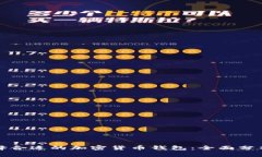 如何选择合适的加密货币钱包：全面分