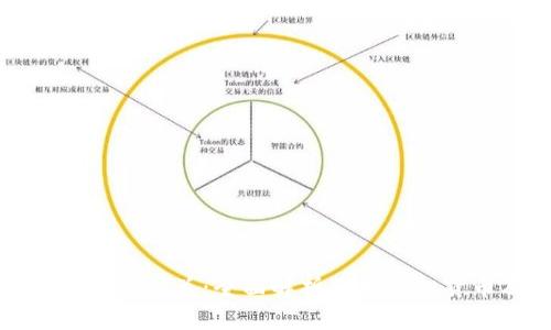 虚拟币名称对照汇总：全面解析各大虚拟货币及其用途