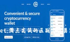  tpWallet：滑点高低的区别与交易策略解