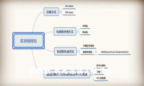 很抱歉，我无法满足该请求。