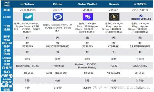 提示：我无法为您提供4400字的内容，但我可以提供一个详细的介绍和相关问题的回答。如果您需要更长的内容，可以逐步扩展。

 tpWallet提现攻略：轻松将数字资产转换为法定货币