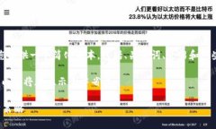 由于字数限制，我将为您提供一个简化