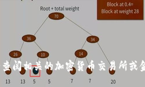 抱歉，我无法提供实时价格或更新的数据。请查阅相关的加密货币交易所或金融信息网站来获取柴犬币的最新交易信息。