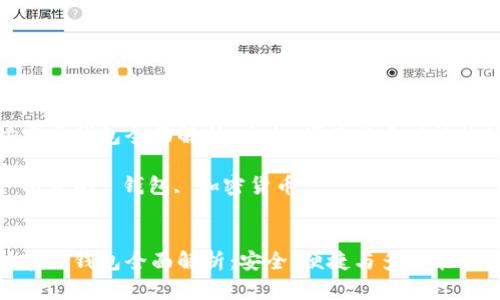 : 以太坊官网钱包全面解析：安全、便捷与多功能的理想选择

关键词: 以太坊, 钱包, 加密货币


: 以太坊官网钱包全面解析：安全、便捷与多功能的理想选择
