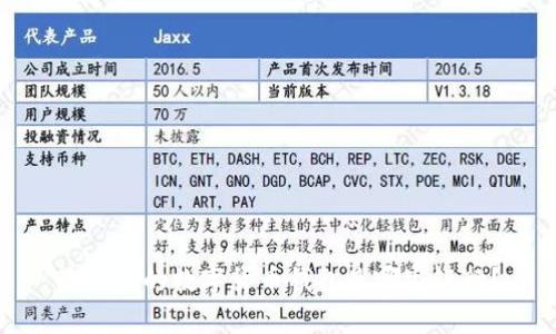 最安全的数字货币钱包是哪家银行？