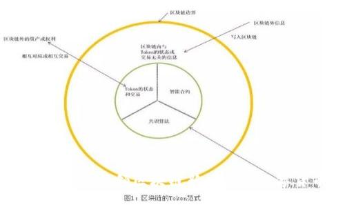 : 虚拟币太一：引领区块链新时代的数字货币革命