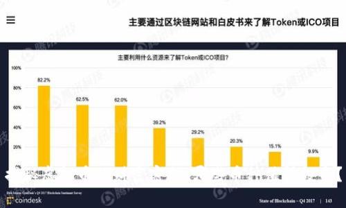 揭秘虚拟币的财富密码：哪些币种值得投资？
