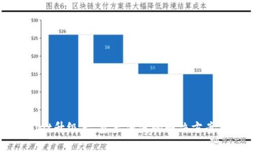 tpWallet升级后，资产消失的解决方案与技巧