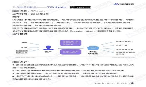 :
区块链灯塔钱包：未来数字资产管理的新方向