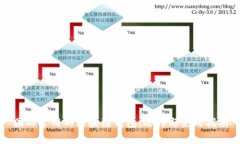 国内常用的区块链钱包：选择与使用指