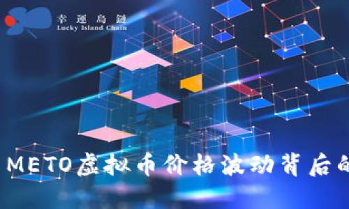  揭示METO虚拟币价格波动背后的秘密