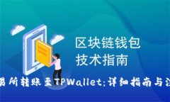 欧易交易所转账至TPWallet：详细指南与