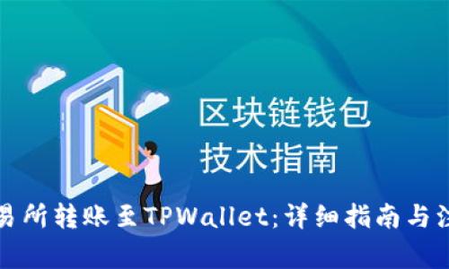欧易交易所转账至TPWallet：详细指南与注意事项