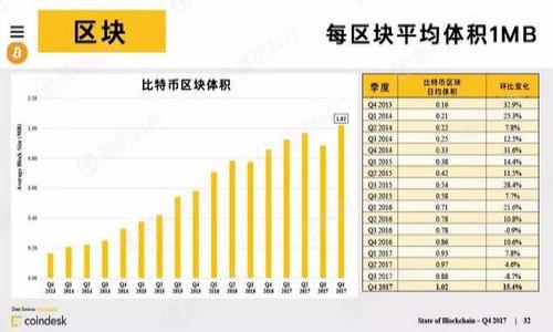 

虚拟币钱包原理详解：如何安全管理你的数字资产
