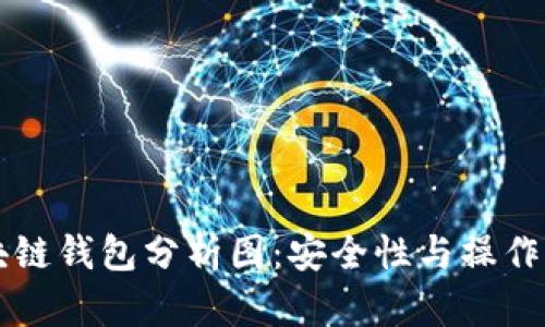 深入解读区块链钱包分析图：安全性与操作性的全景视图