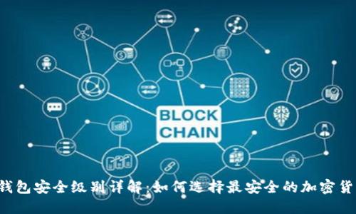 区块链钱包安全级别详解：如何选择最安全的加密货币钱包？