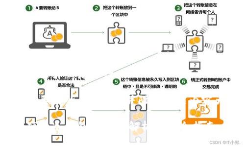 好的内容生产稍后进行。  
  
以下是您要求的、关键词，并附有相关内容大纲：  
  
以太坊硬件冷钱包的全面解析与安全指南