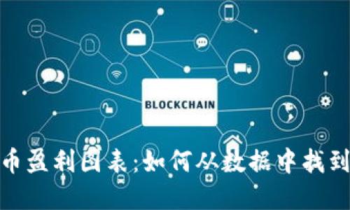 揭秘虚拟币盈利图表：如何从数据中找到投资机会