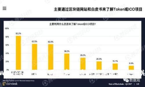 tpWallet：为何购买数字货币时增加流动性是关键