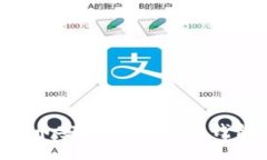 如何将柴犬币安全地转入TP钱包：详细