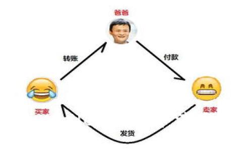 和关键词

 重拾信心：解决tpWallet猫猫币消失问题的全方位指南