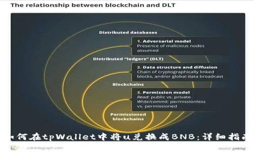 如何在tpWallet中将u兑换成BNB：详细指南