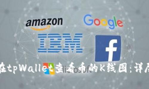如何在tpWallet查看币的K线图：详尽指南