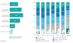 揭秘！2023年最火的数字货币免费挖矿