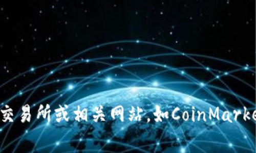 抱歉，我无法提供实时的价格信息。您可以通过加密货币交易所或相关网站，如CoinMarketCap或CoinGecko，查看狗狗币（Dogecoin）的最新价格。