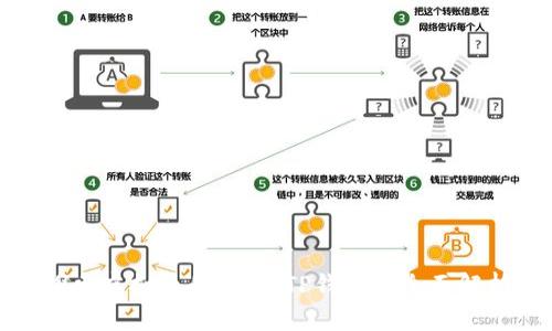 探索虚拟币的未来：TP钱包的全面解析