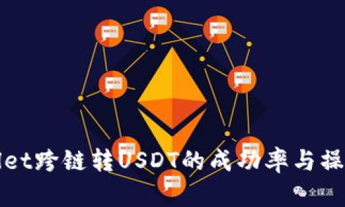 tpWallet跨链转USDT的成功率与操作指南