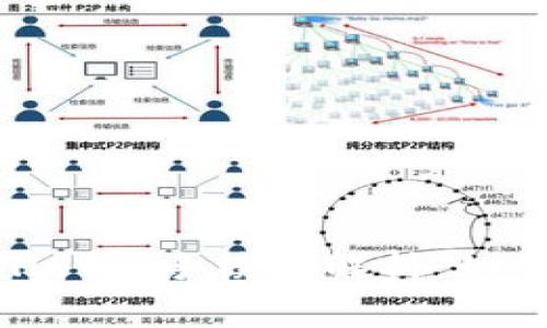 USDT转TPWallet的手续费解析：如何最小化成本？