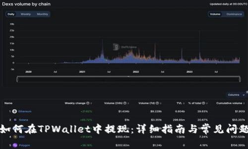 抹茶如何在TPWallet中提现：详细指南与常见问题解答