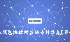 如何填写虚拟钱包地址对应的币种信息