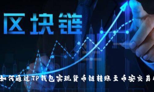  如何通过TP钱包实现货币链转账至币安交易所